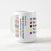 25ペア通信ケーブル色マグカップ コーヒーマグカップ (正面左)