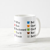 25ペア通信ケーブル色マグカップ コーヒーマグカップ (正面右)