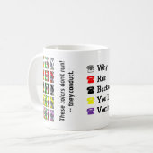 25ペア通信ケーブル色マグカップ コーヒーマグカップ (正面左)