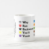 25ペア通信ケーブル色マグカップ コーヒーマグカップ (中央)