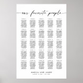 25モダンテーブル私たちの人お気に入りの席チャート ポスター (正面)