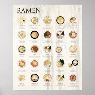 25ラーメンは日本のタケ、16"をX20"ポスタータイプインします ポスター