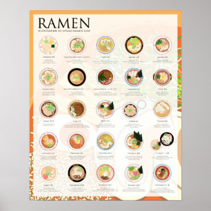 25ラーメンは日本のフェスティバル、16"をX20"ポスタータイプインします ポスター