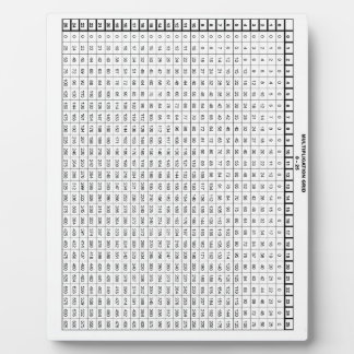 25倍 フォトプラーク