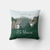 25周年リ結婚ス クッション (裏面)