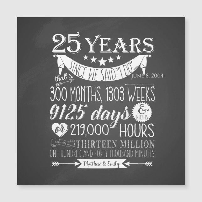 25周年結婚シャルボード25年 (正面)