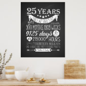 25周年結婚シャルボード25年 ポスター (キッチン)