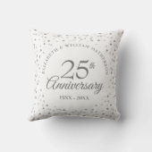 25周年記念シルバーハート クッション (裏面)