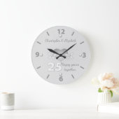 25周年記念 名入り ラージ壁時計 (ホーム)