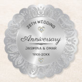 25周年銀結婚曼荼羅 ペーパーコースター (正面)