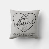 25年前の結婚式III クッション (裏面)