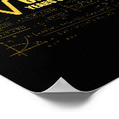 25誕生日平方根625 25歳 ポスター (角)