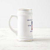 250th Anniversary USA Patriotic  ビールジョッキ (左)