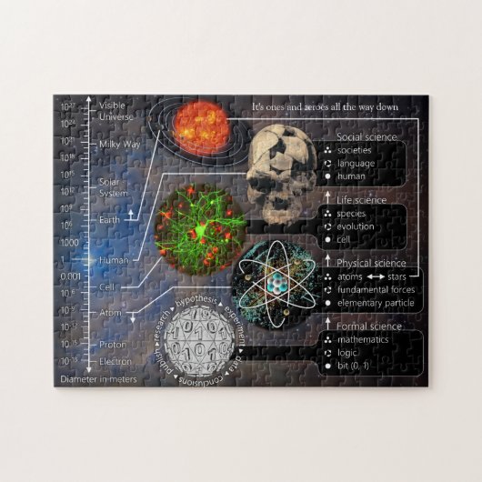 252ピースを下る1と0だ ジグソーパズル (横)