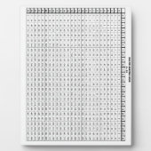 25×25の掛け算表 フォトプラーク (正面)