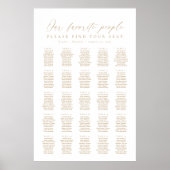 25 Tables Our Favorite People Seating Chart ポスター (正面)