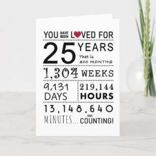 25th誕生日カード サンキューカード