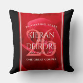 26エレガントバラ結婚記念日お祝い クッション (裏面)