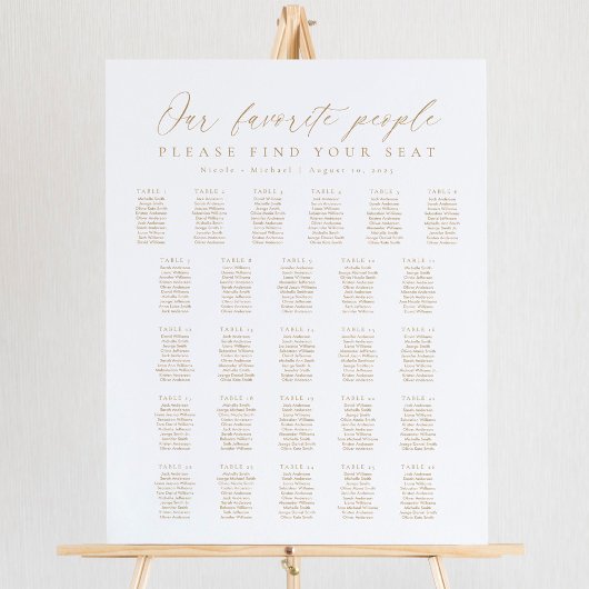 26 Tables Our Favorite People Seating Chart ポスター