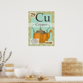 29銅（銅）元素周期表 ポスター (キッチン)