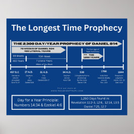 2,300日ポスター/ダニエル8:14 ポスター