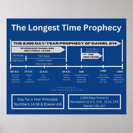 2,300日ポスター/ダニエル8:14 ポスター (正面)