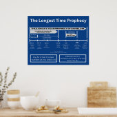 2,300日ポスター/ダニエル8:14 ポスター (キッチン)