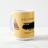 2/34th装甲、第25 Inf。 Div. M88 VTRのカスタムのマグ コーヒーマグカップ (正面左)