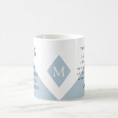 2. New Year Resolution for 2026 Year of Change コーヒーマグカップ (中央)