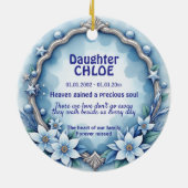 2 sided Memorial セラミックオーナメント (裏面)