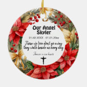 2 sided Memorial Christmas ornament セラミックオーナメント (裏面)