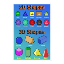 2Dおよび3Dシェイプのポスター