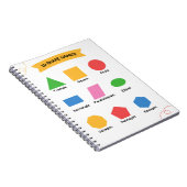 2Dシェイプ名学校教育学の ノートブック (右側)