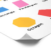 2Dシェイプ名学校教育学の ポスター (角)