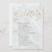 2in1結婚式テーブルサインの席次表 招待状 (裏面)