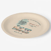 2nd Birthday Trainパーティー全客席水彩 ペーパープレート (アングル)