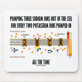 3つのナトリウムイオンを細胞から汲み出す（Na-Kポンプ） マウスパッド