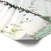 3つのプリンセスインブルーマウンテンbyケイ・ニールセン ポスター (角)