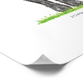 3つの思い出を上手に作る家族プリント ポスター (角)