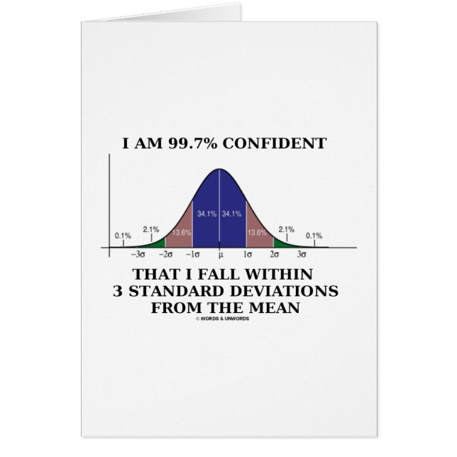3つの標準偏差平均内に99.7%の確信を持つ (正面)