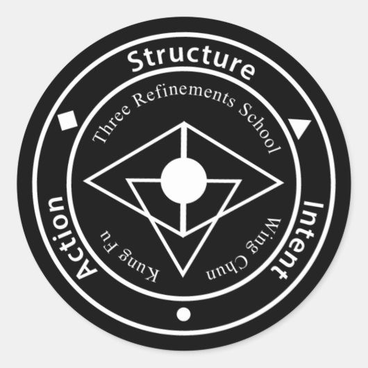 3つの絞り込みロゴシール（黒） ラウンドシール (正面)