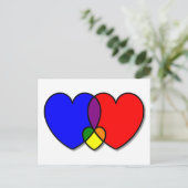 3つの連動ハート葉書 ポストカード (スタンド正面)