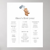 3つの青い風船のマイルストーンポスターとクマ ポスター (正面)