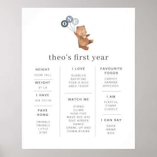 3つの青い風船のマイルストーンポスターとクマ ポスター (正面)