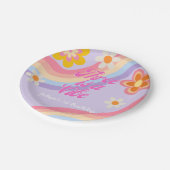 3はヴィベレトロレインボー3rd誕生日 ペーパープレート (アングル)