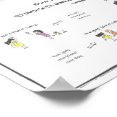 3アポストロフィの使用時期と使用方法に関する規則 ポスター (角)