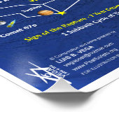 3アメリ素晴らしカの黄道アレフタフの判断 ポスター (コーナー)