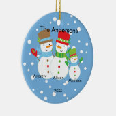 3クリスマスのオーナメントのかわいい雪だるまの系列 セラミックオーナメント (右)
