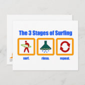 3ステージのサーフィンはがき ポストカード (正面/裏面)