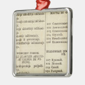 3セント・ピーターズバーグ、ロシアのタイトルのページ指標ページ メタルオーナメント (左)